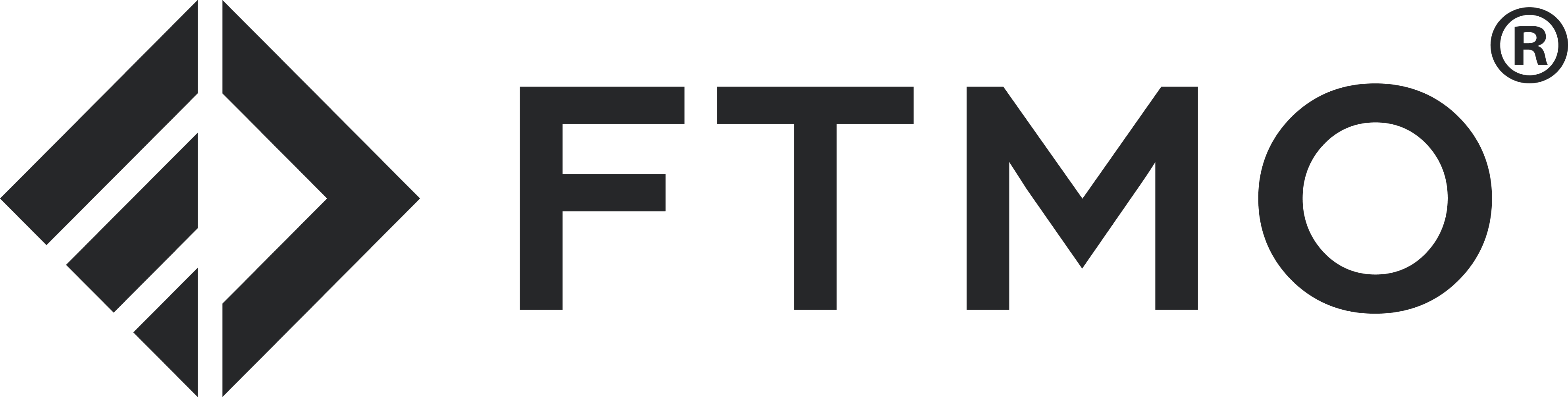 Formation trading prop-firm FTMO